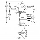 Grohe Grandera bateria umywalkowa 23303IG0