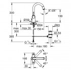 Grohe Grandera bateria umywalkowa 21107000