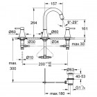Grohe Grandera bateria umywalkowa 20389000