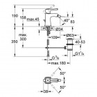 Grohe Grandera bateria bidetowa